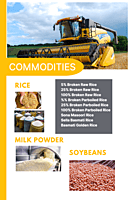 Commodities